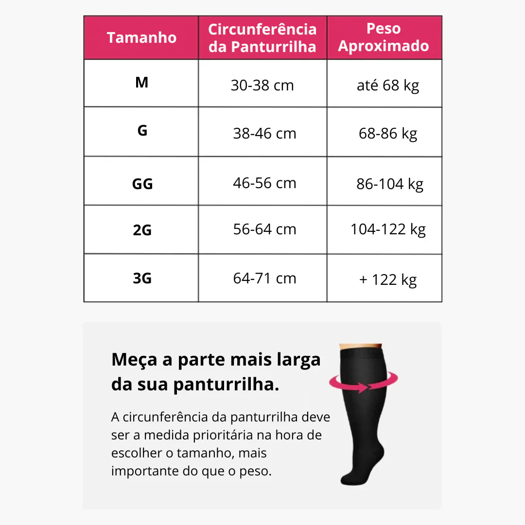 Everstride™ Meias de Compressão Largas Avançadas para Alívio da Dor (Listras)